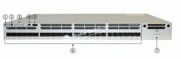 C3850 Series 24 Port Network Switch SFP